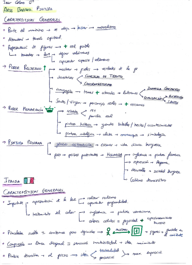 Miniatura del documento Resumen-Arte-Barroco-Pintura.-Iziar-Colomo-Ga.pdf