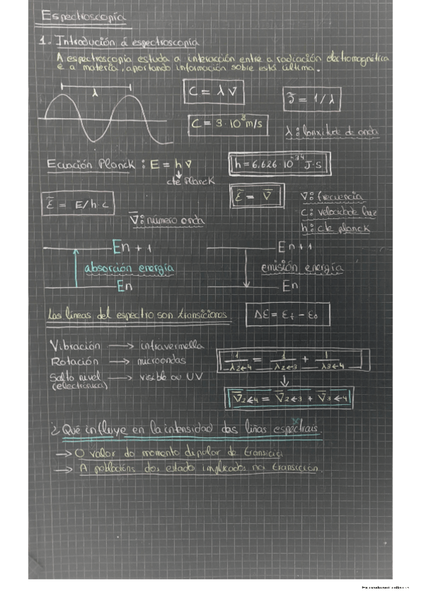 Miniatura del documento espectroscopia-teoria-tema-1.pdf
