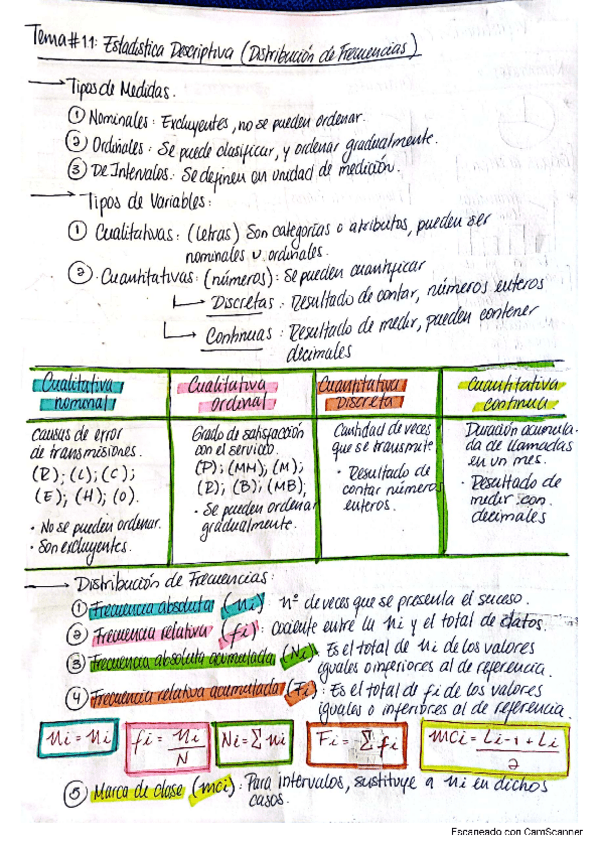 Miniatura del documento resumen-estadistica.pdf