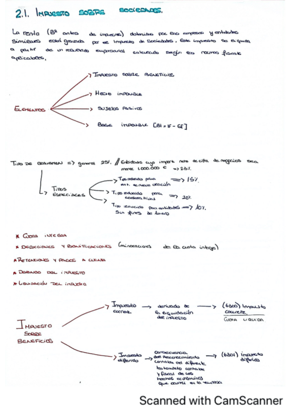 Miniatura del documento Ejercicios-2.1.pdf