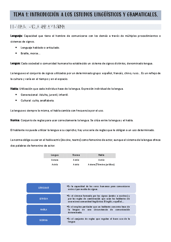 Miniatura del documento Tema-1.pdf