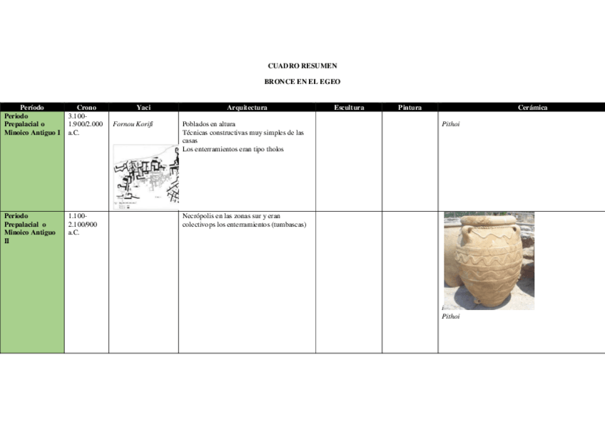 Miniatura del documento Cuadro-resumen-Temas-3-y-4.pdf