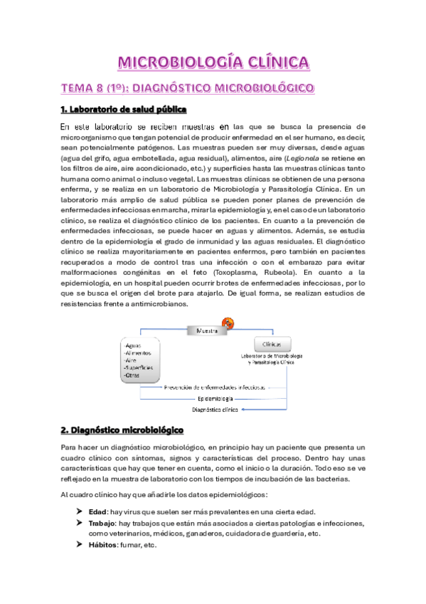 Miniatura del documento TEMA-1-DIAGNOSTICO-MICROBIOLOGICO.pdf
