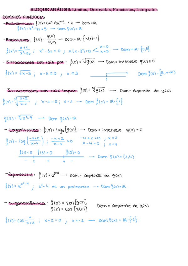 Miniatura del documento Bloque-Analisis-Limites-derivadas-funciones-integrales.pdf
