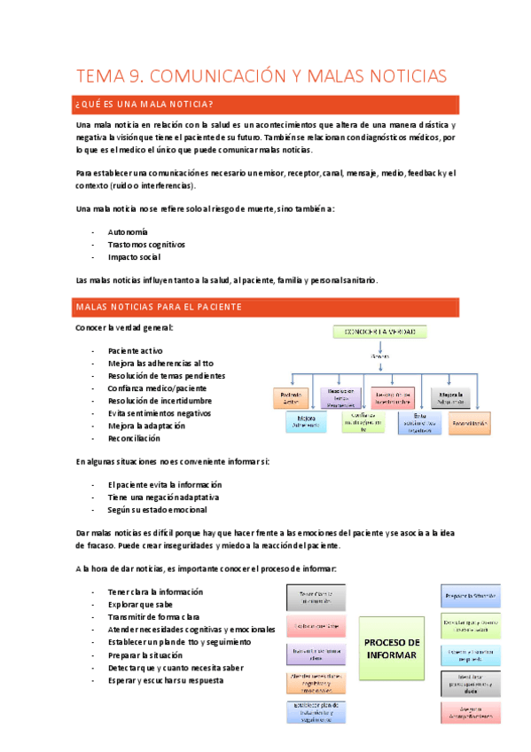 Miniatura del documento TEMA 9: COMUNICACION Y MALAS NOTICIAS.pdf