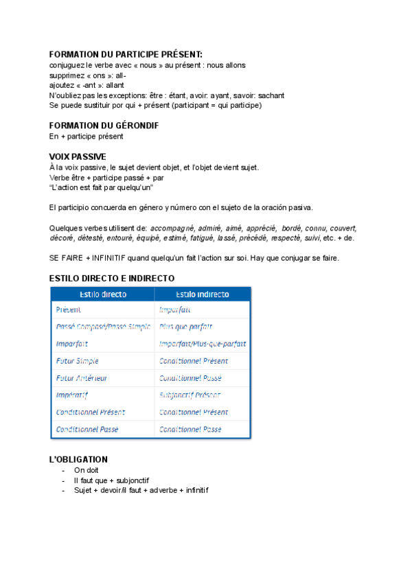 Miniatura del documento Gramatica-Frances.pdf