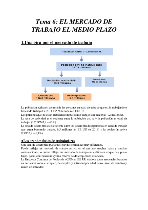 Miniatura del documento Tema-6.pdf