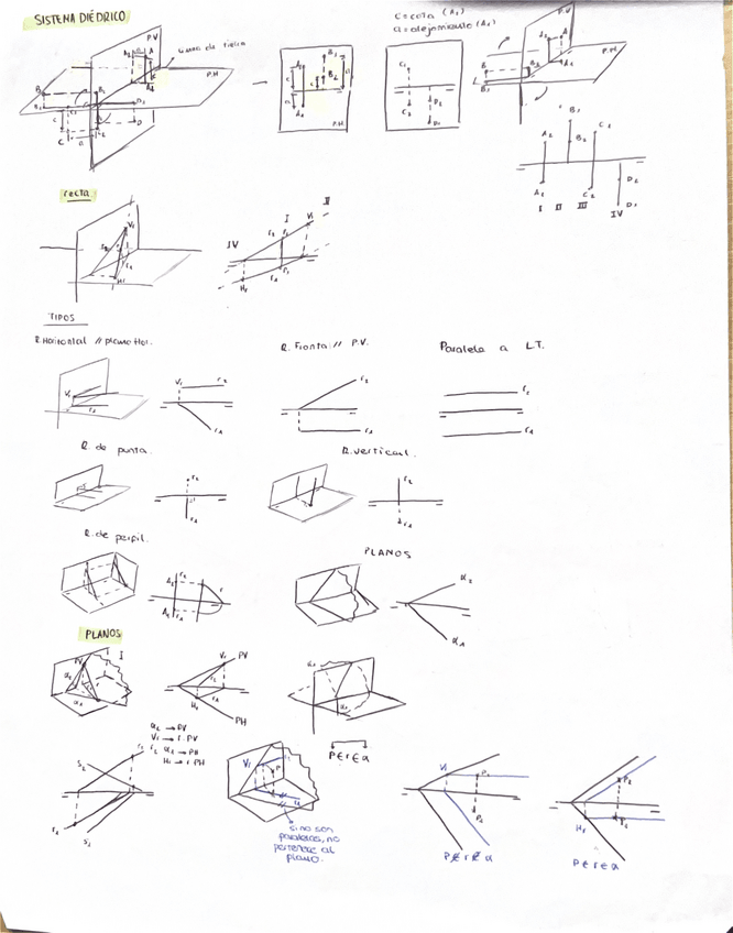 Miniatura del documento rectas-y-planos.pdf
