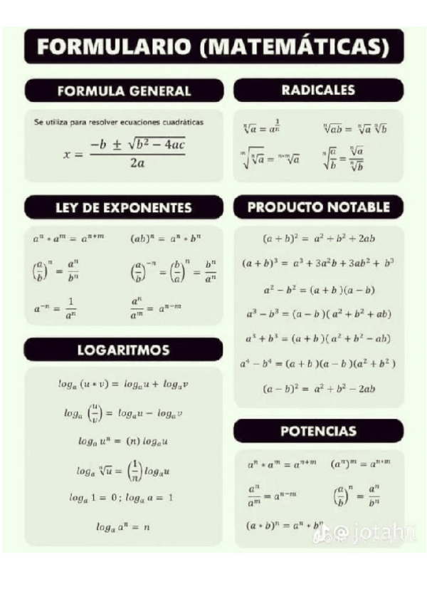 Miniatura del documento Formulas-basicas-matematicas.pdf