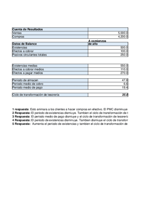 Miniatura del documento Copia-de-Tema-6.-EjerciciosPlantilla.xlsx