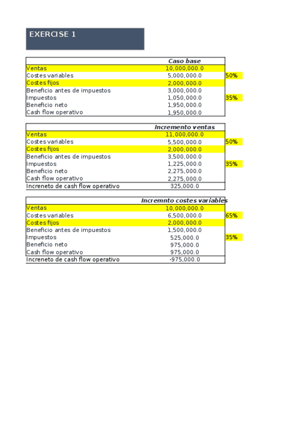 Miniatura del documento Ejercicios-tema-4-1-cash.xlsx