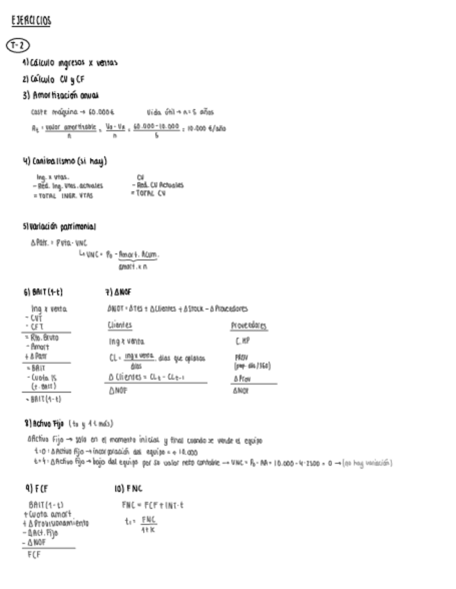 Miniatura del documento Formulario-ejercicios-inversion.pdf
