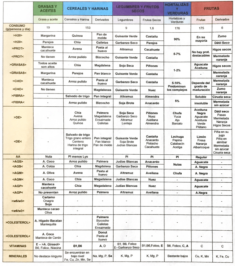 Miniatura del documento TABLA-comparativa-2-IMPORTANTE-PARA-EXAMEN.pdf