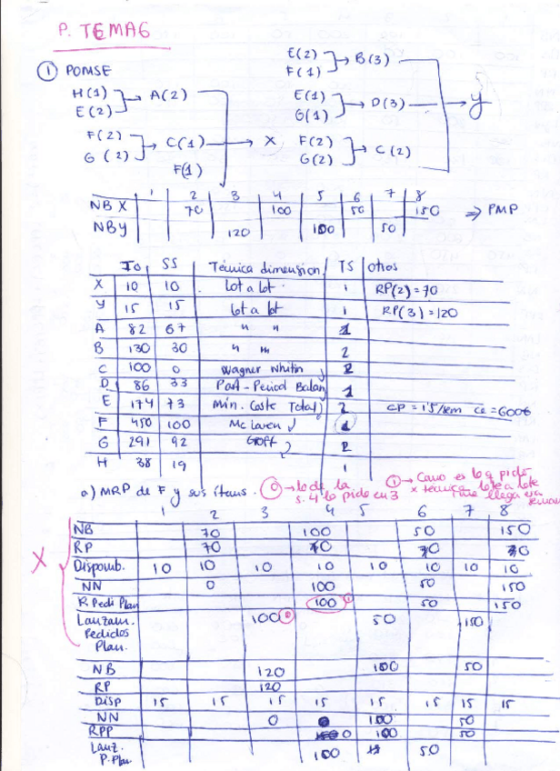 Miniatura del documento T. 6 DTO.pdf