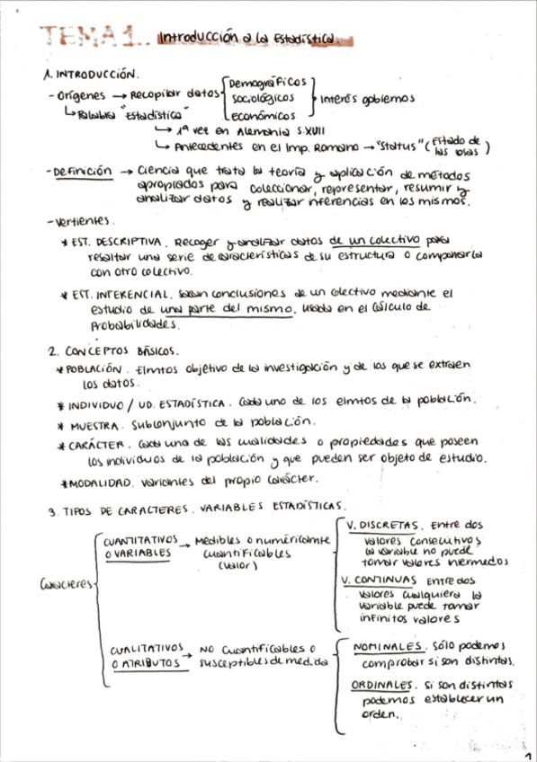 Miniatura del documento TEMA-1-ED-COMPLETO.pdf