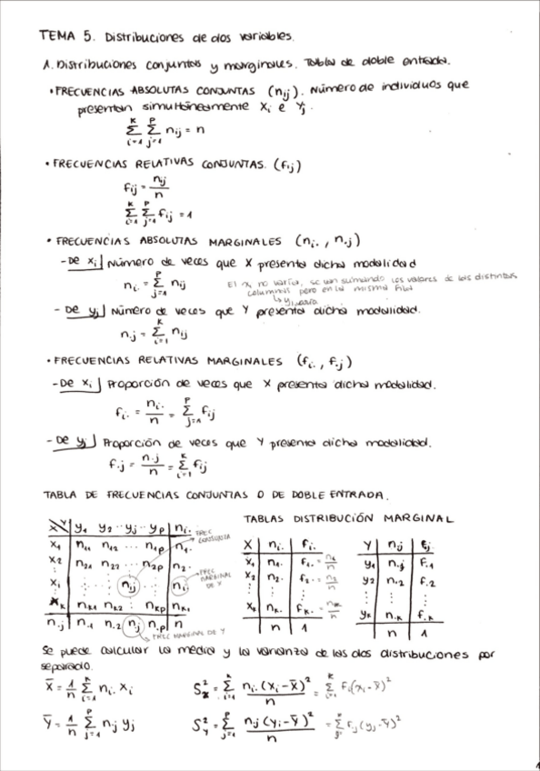 Miniatura del documento TEMA-5-ED-COMPLETO.pdf