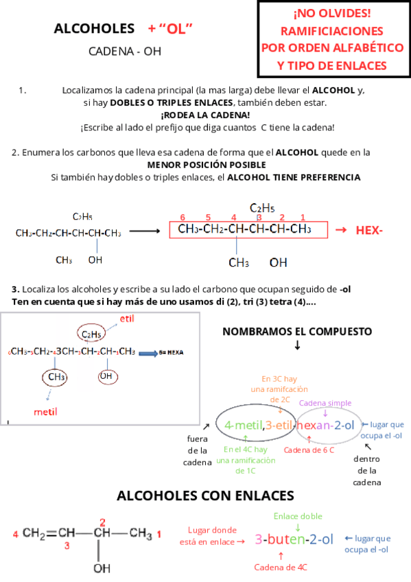 Miniatura del documento FORMULACION-ORGANICA-ALCOHOLES.pdf