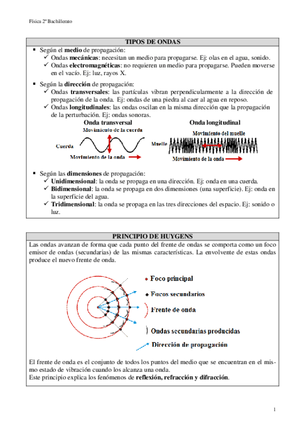 Miniatura del documento 6.-Ondas.-Sonido.pdf