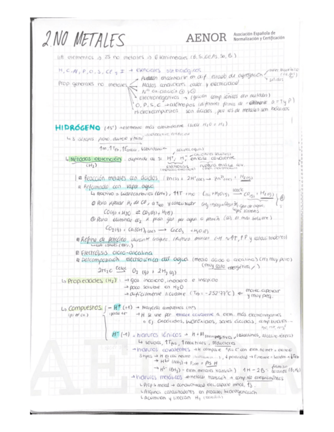 Miniatura del documento 2-No-metales.pdf