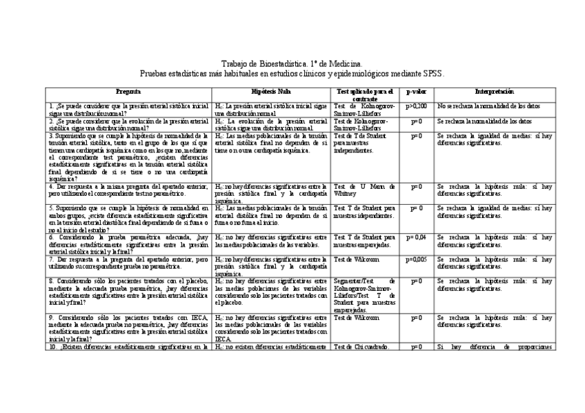 Miniatura del documento TRABAJO-BIOEST-TABLA.pdf