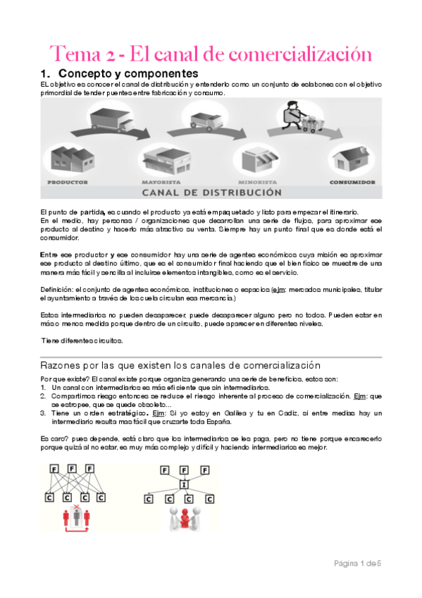 Miniatura del documento tema-2-canal-de-comercializacion.pdf