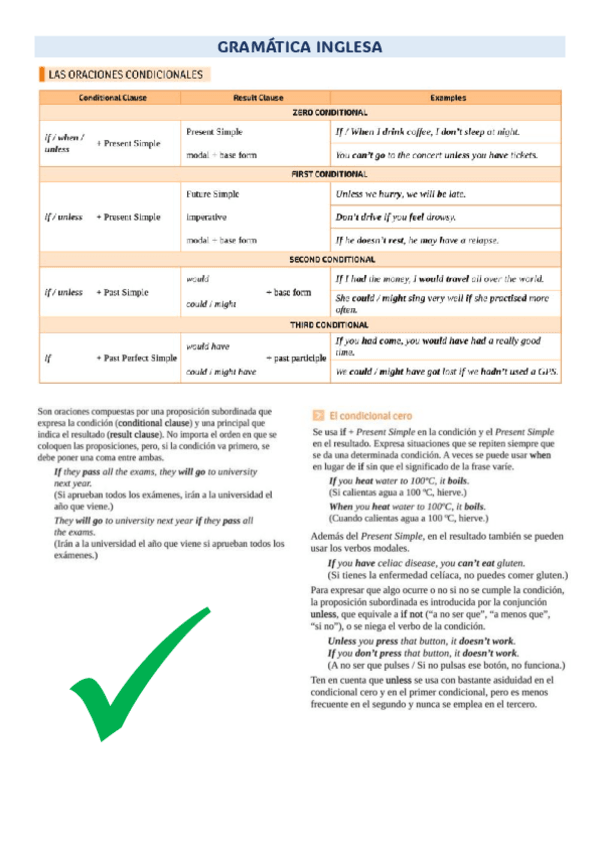 Miniatura del documento Guia-Conditionals-Time-Clauses-and-Wish-Clauses.pdf