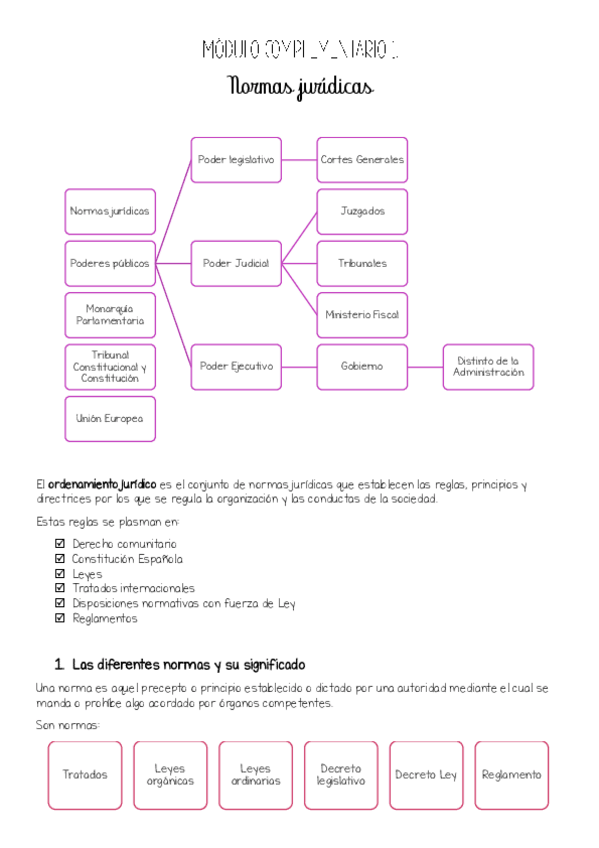 Miniatura del documento Conceptos-basicos.pdf