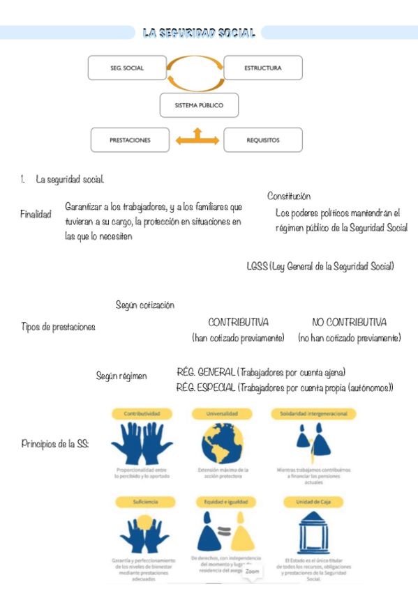 Miniatura del documento FOL.-11.-La-Seguridad-Social.pdf