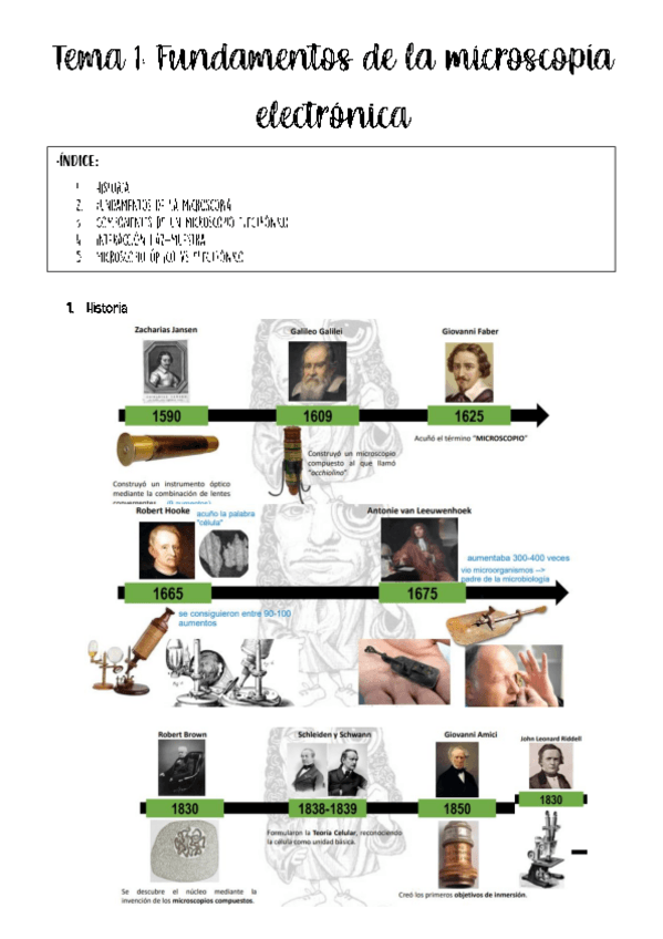 Miniatura del documento Tema-1-TIA.pdf