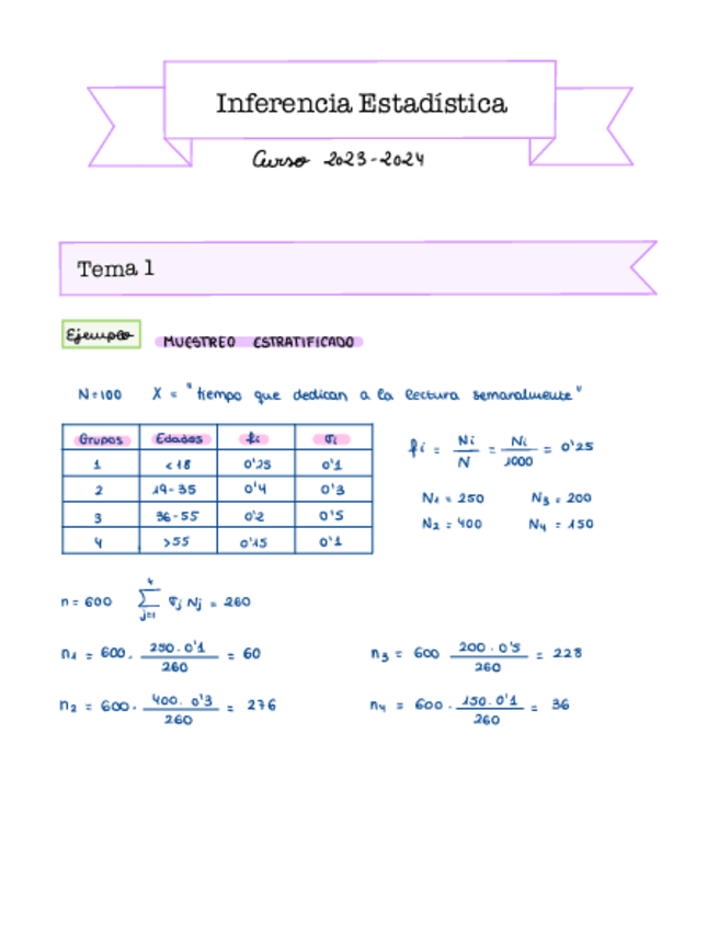 Miniatura del documento Tema-1-Inferencia-Estadistica-COMPLETADO.pdf