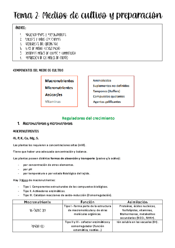 Miniatura del documento tema-2-biotec-vegetal.pdf