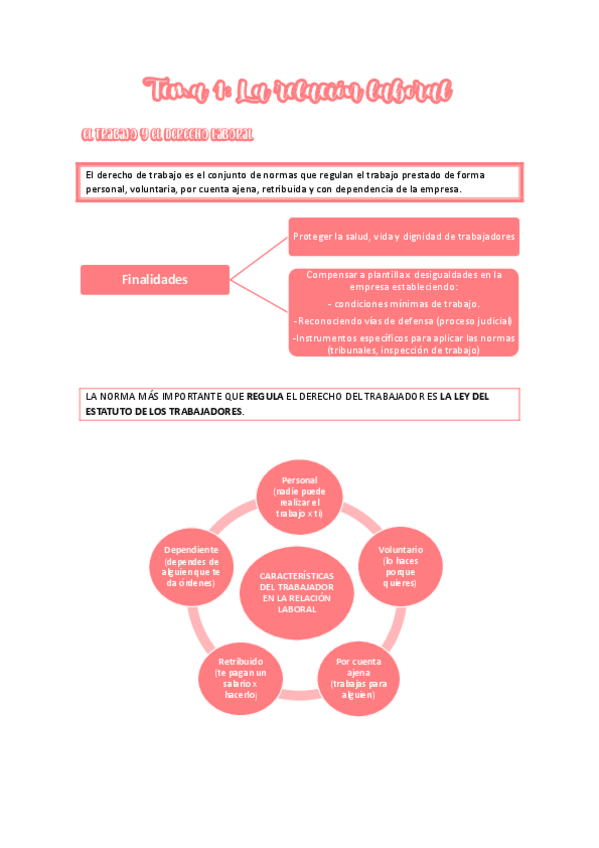 Miniatura del documento Tema-1-La-relacion-laboral.pdf