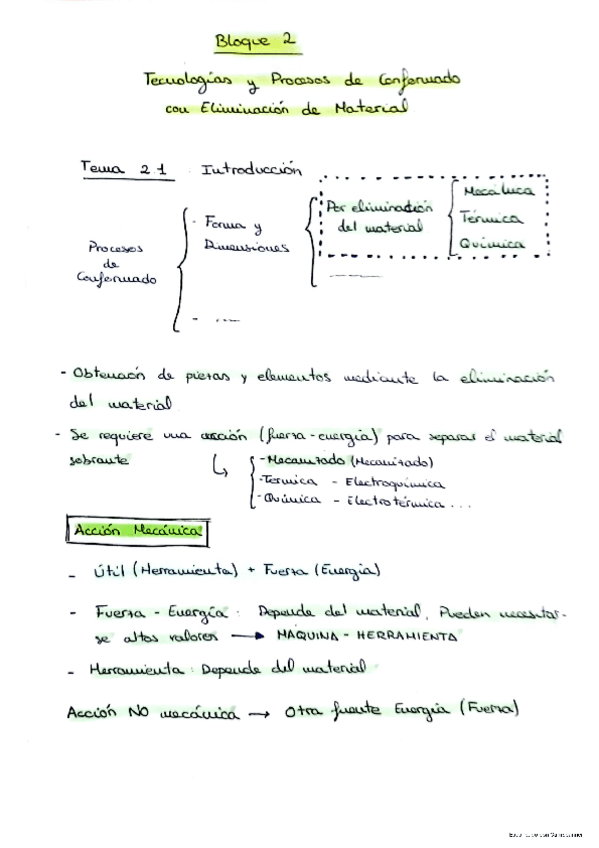 Miniatura del documento tema-2.1.pdf