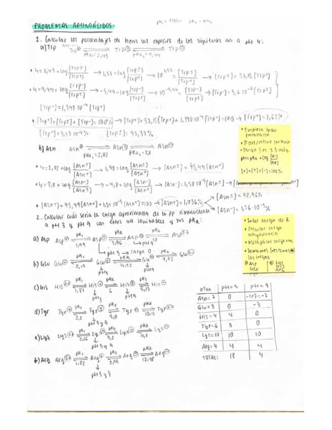 Miniatura del documento PROBLEMAS.pdf
