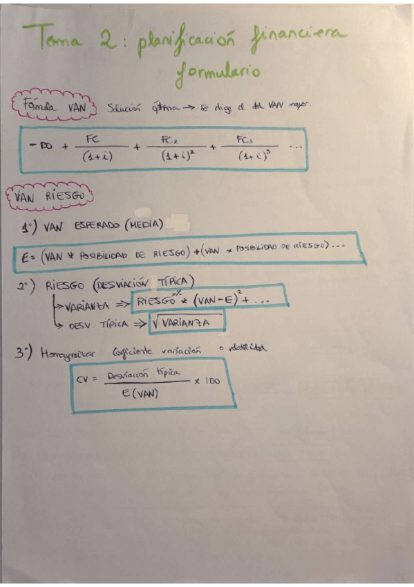 Miniatura del documento FÓRMULAS + EJERCICIOS TEMA-2-DF-PLANIFICACION-FINANCIERA.pdf
