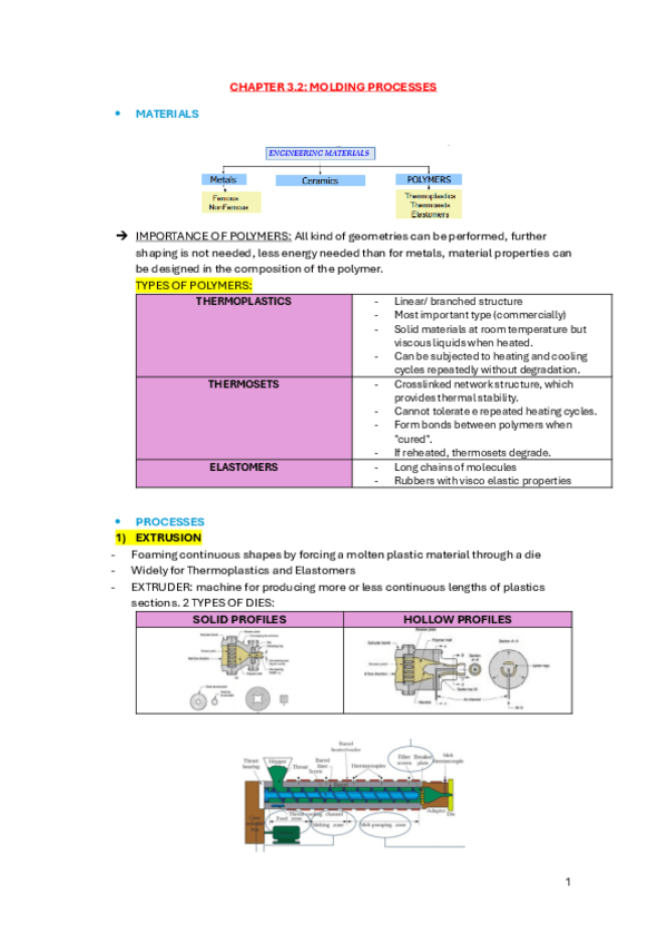 Miniatura del documento CHAPTER-3.2-Molding-processes.pdf