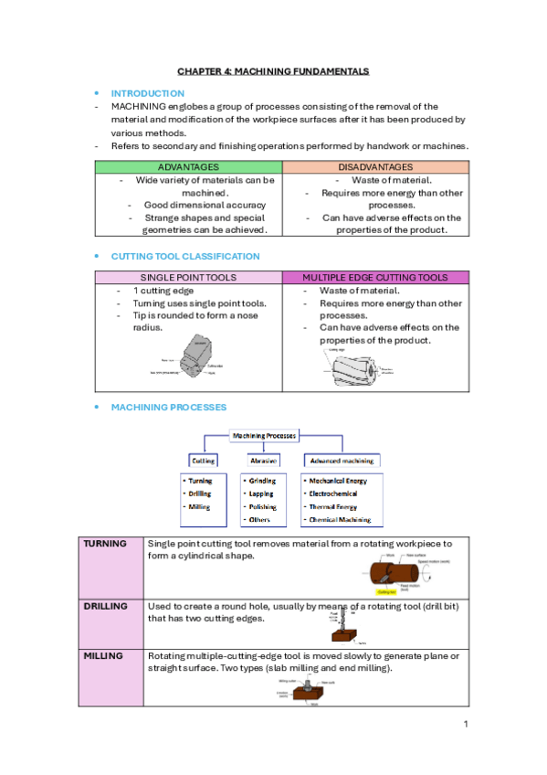 Miniatura del documento CHAPTER-4-Machining-Fundamentals.pdf