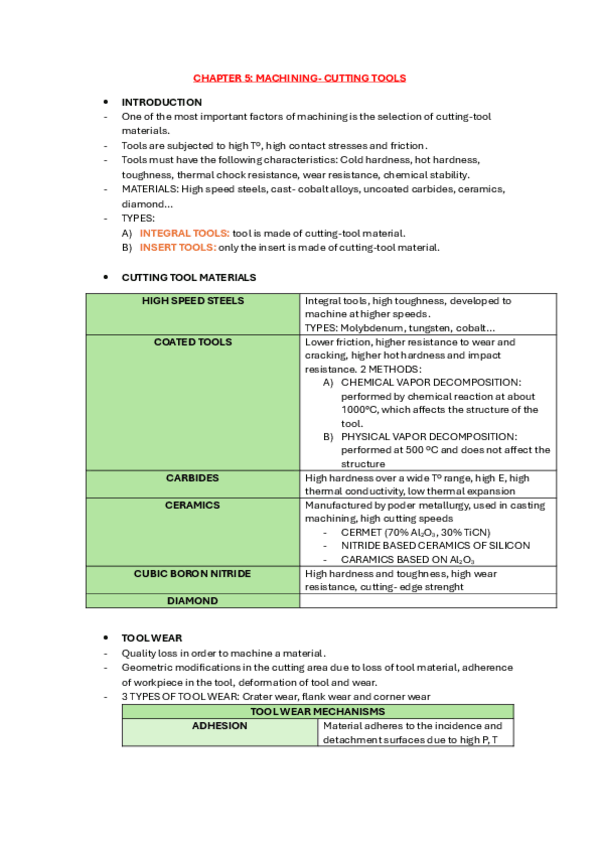 Miniatura del documento CHAPTER-5.pdf