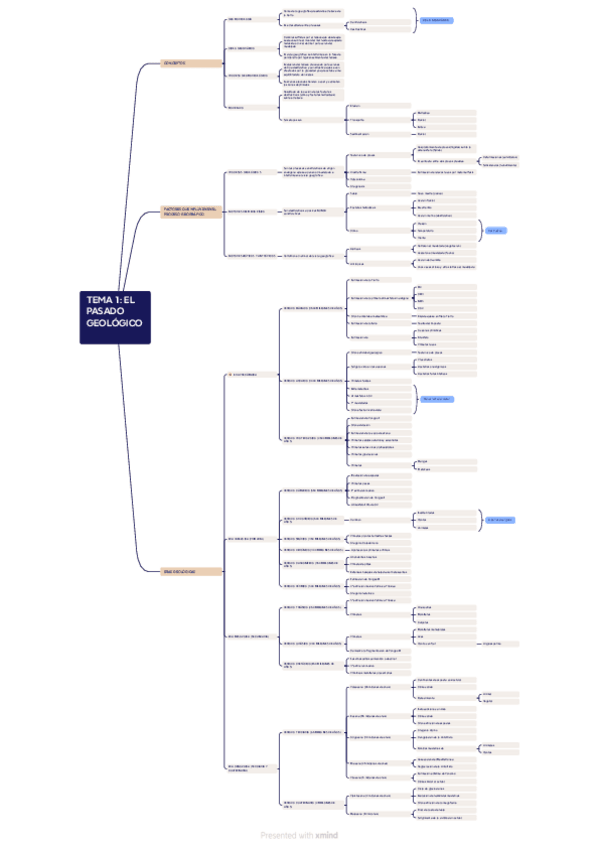 Miniatura del documento TEMA-1.pdf