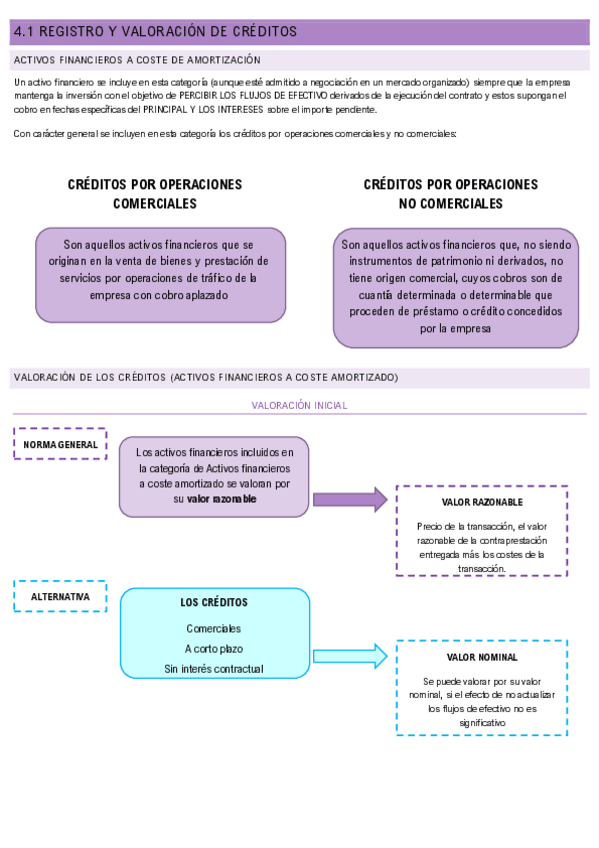 Miniatura del documento TEMA-4-2o-PARTE.pdf