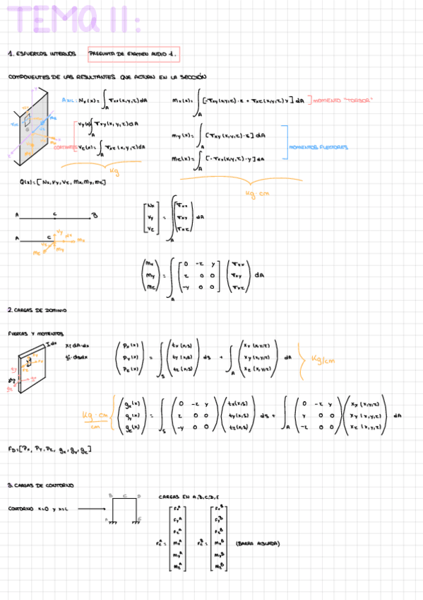 Miniatura del documento Tema-2-apuntes-clase.pdf