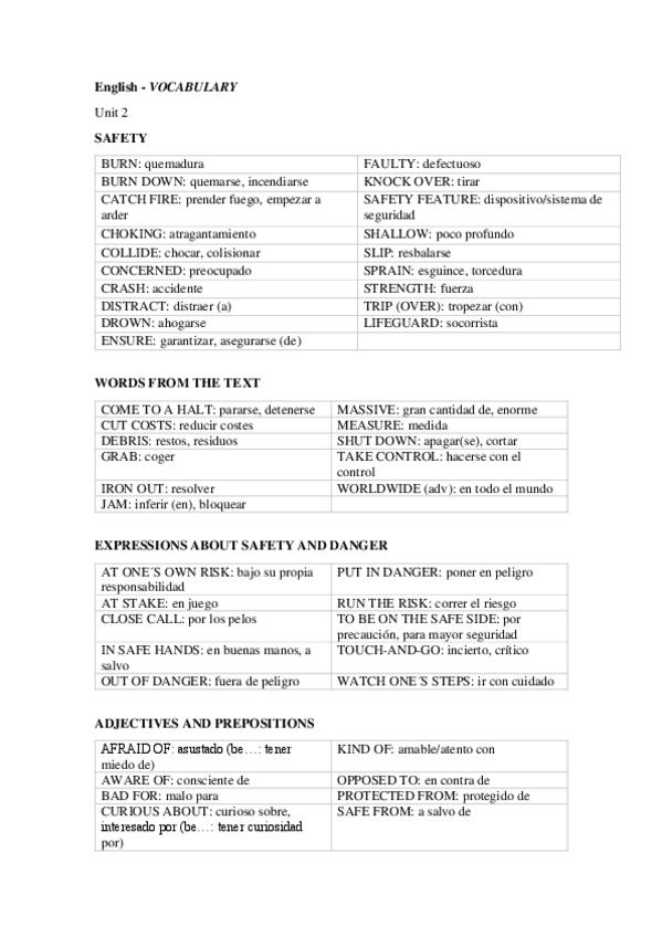 Miniatura del documento English-VOCABULARY.pdf