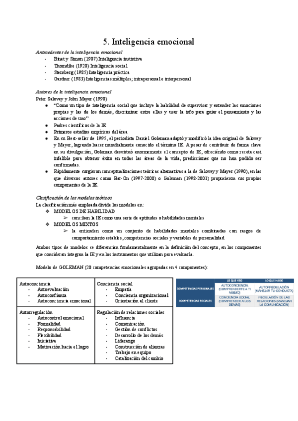 Miniatura del documento Tema-5.-Inteligencia-emocional.pdf