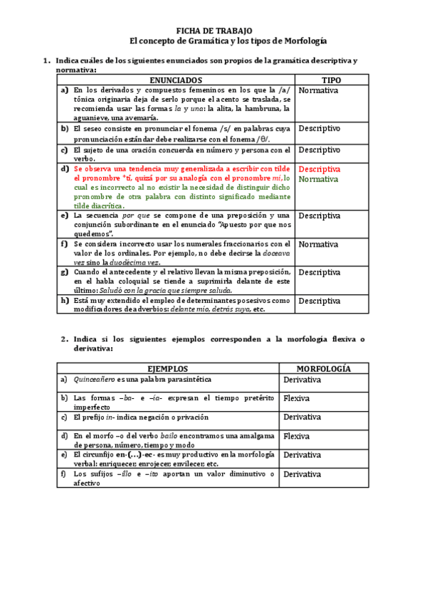 Miniatura del documento Concepto-de-Gramatica-y-tipos-de-Morfologia-1.docx.pdf