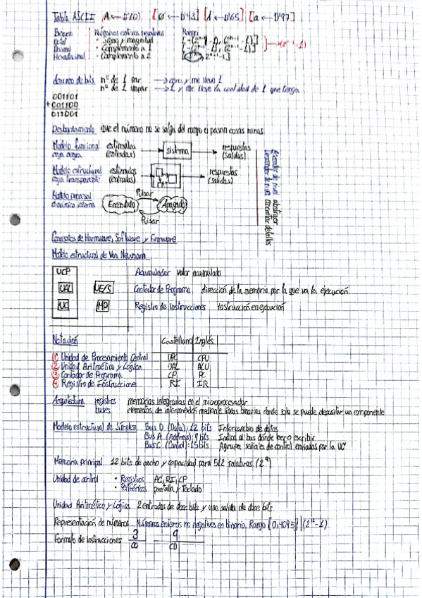 Miniatura del documento Resumen.pdf