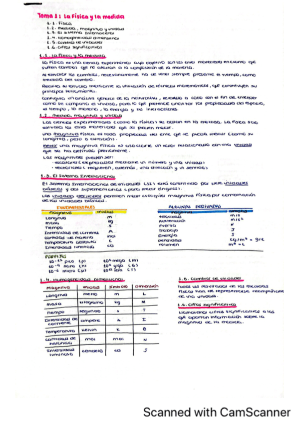 Miniatura del documento fisica-tema-1-teoria-y-ejercicios.pdf
