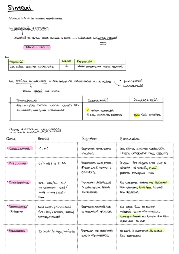 Miniatura del documento Valencia-sintaxi.pdf