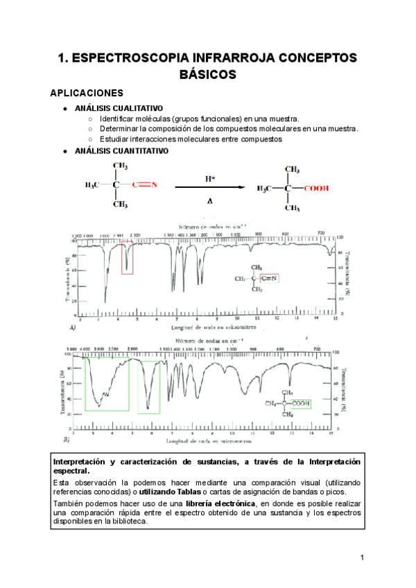 Miniatura del documento 1.-Espectroscopia-infrarroja-conceptos-basicos.pdf