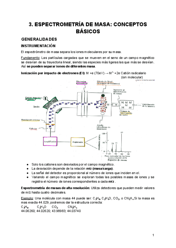Miniatura del documento 3.-Espectrometria-de-masa-Conceptos-basicos.pdf