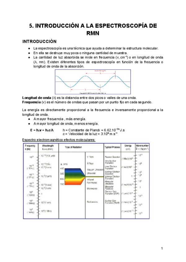 Miniatura del documento 5.-Introduccion-a-la-espectroscopia-de-RMN.pdf
